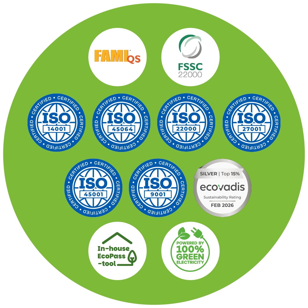 A green circle displaying various quality, safety, and sustainability certification badges, including FAMI-QS, FSSC 22000, multiple ISO standards, EcoVadis Silver, In-house EcoPass-tool, and 100% green electricity.